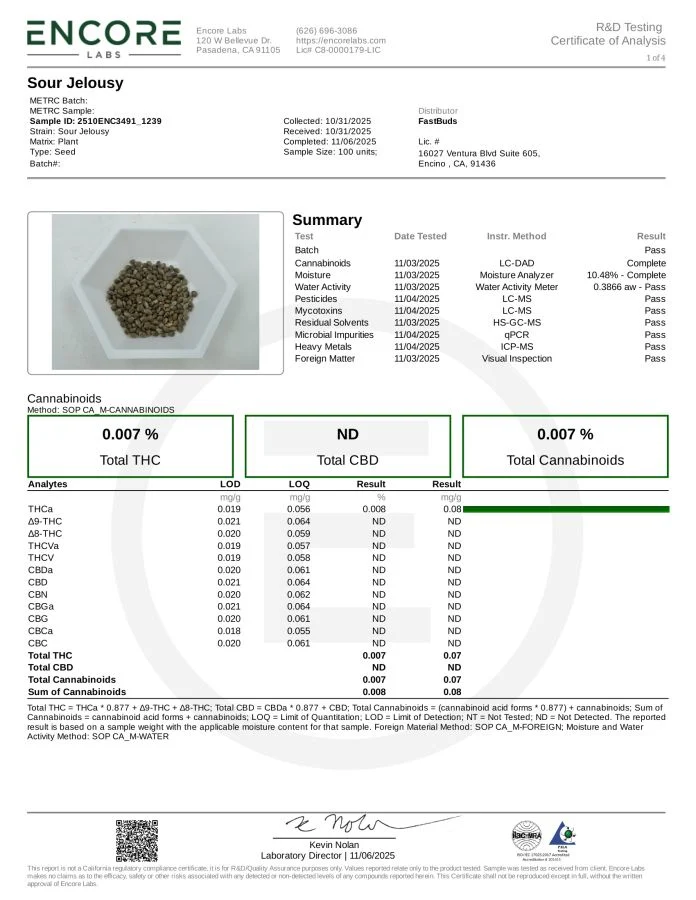 Sour Jealousy COA p1